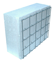 3D Wire Panel